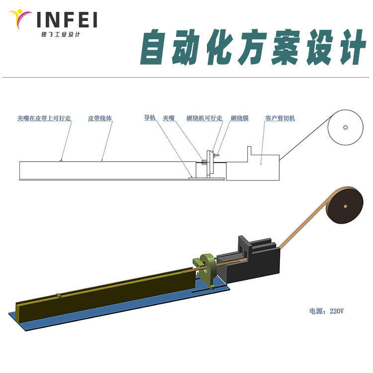 其它工业设计